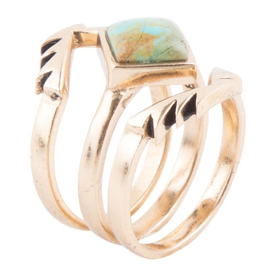 Turquoise Aztec Ring - Size 9